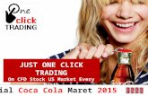 ONE CLICK TRADING ON CFD COCA COLA