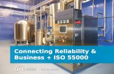 Connecting Reliability & Business + ISO 55000 Framework