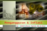 Pengangguran & Inflasi