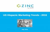 US Hispanic Marketing Trends 2015
