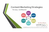 Content Marketing Strategies for 2015