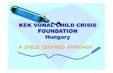 Test Calls at Child Helplines - Hungary