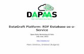 DataGraft Platform: RDF Database-as-a-Service