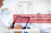 mHealth Israel_Ralf Jahns_Research2Guidance_The EU Countriesâ€™ mHealth App Market Ranking 2015
