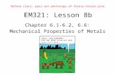 Em321 lesson 08b solutions   ch6 - mechanical properties of metals