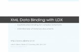 XML Data Binding Toolkit for Java