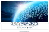 2015 May GrayReports - Student Demand Trends