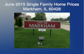 Markham real estate_appraiser_312.479.5344