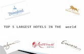 Top 5 largest hotels in the world