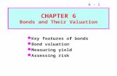 Fm11 chapter  Bonds