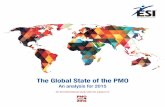 The Global State of the PMO 2015 - Full report-2 copy