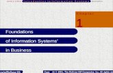 Chap001 MIS (Management Information System)