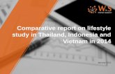 [Report] Lifestyle study in Thailand, Indonesia and Vietnam in 2014