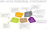 UCAS timeline Personal Statement ppt