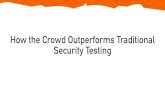 How the Crowd Outperforms Traditional Security Testing