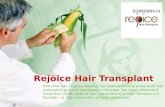 hair transplant in mumbai|hair transplant cost in mumbai