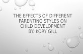 The Effects of different Parenting Styles On child (family Coom. Presentation)
