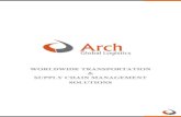 Arch Global Logistics - AGL