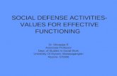 Values for effective function
