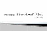 Drawing Stem-Leaf Plot