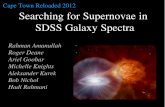 Searching for Supernovae