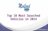 Top 10 most searched vehicles in 2014