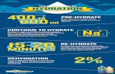 Barretstown Dublin Mountain Challenge Hydration Infographic