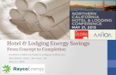 Energy Savings for Hotel & Lodging Industry