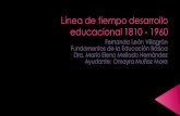 Línea de tiempo Desarrollo Educacional en Chile
