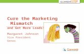 Cure The Marketing Mismatch and Get More Leads!
