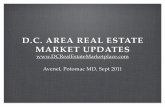 Avenel md homes for sale market update
