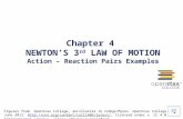 Ch04 Newton's 3rd Law; Action-Reaction Pair Examples