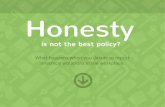 Cost of Workplace Honesty