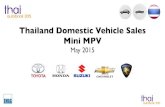 Thailand Car Sales Mini MPV 2015-5