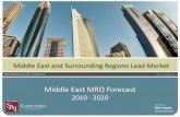 Middle East MRO Forecast 2010-2020