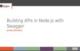 Building APIs with Node.js and Swagger