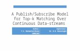[Undergraduate Thesis] Interim presentation on A Publish/Subscribe Model for Top-k Matching Over Continuous Data-streams