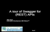 A Tour of Swagger for APIs