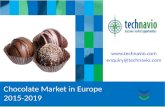Chocolate Market in Europe 2015-2019