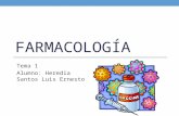 Historia de la farmacología