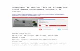 Supported ic device list of rf 910 intelligent programmer