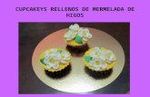 Cupcakeys rellenos de mermelada de higos
