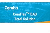 Comba USA -ComFlex IDAS Products and Solutions