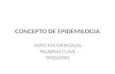 Concepto de epidemiologia
