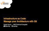 Infrastructure as Code: Manage your Architecture with Git