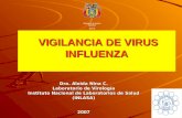 Vigilancia del Virus Influenza