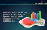 Top 10 Companies Hiring for Business Analytics