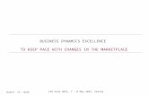 Business Dynamics Excellence - To keep pace with changes in the marketplace - Rudolf  Ch. Takáč