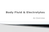 Body fluid & electrolytes........Dr.Muhammad Anwarul Kabir,FCPS(Medicine)