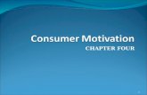 Consumer Behaviour Chapter 4 Consumer Motivation